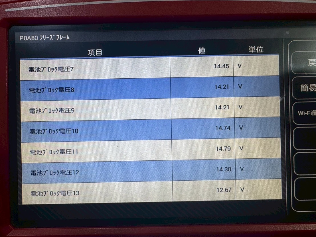 クラウンハイブリッドのハイブリッドエラー、お任せください！ その3