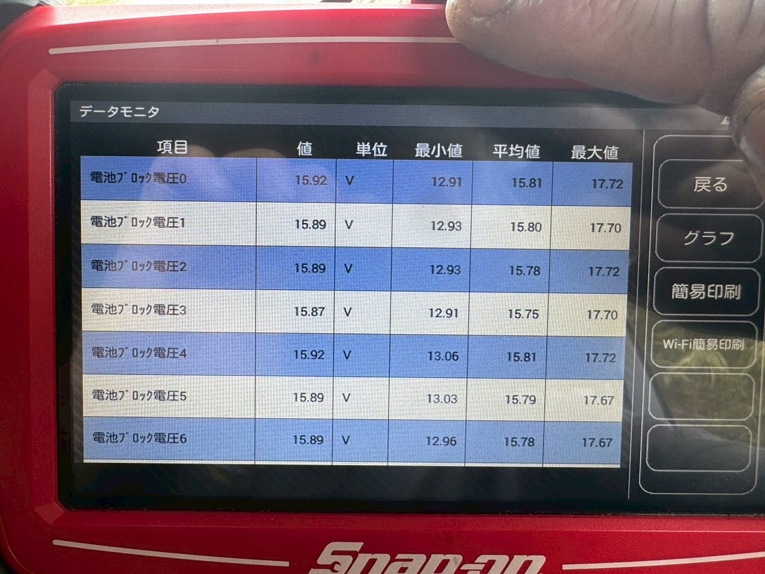 クラウンハイブリッドのハイブリッドエラー、お任せください！ その8