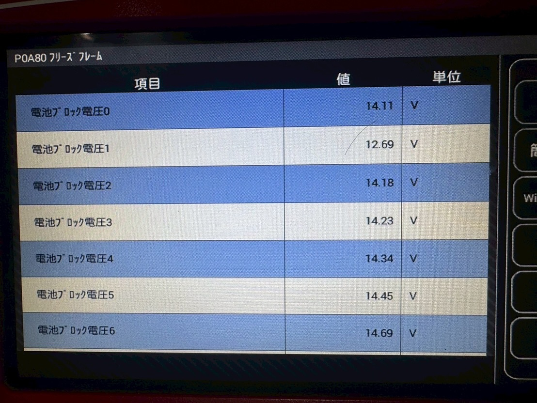 2度目の交換も安心！30プリウスのハイブリッドバッテリーをリフレッシュ その4