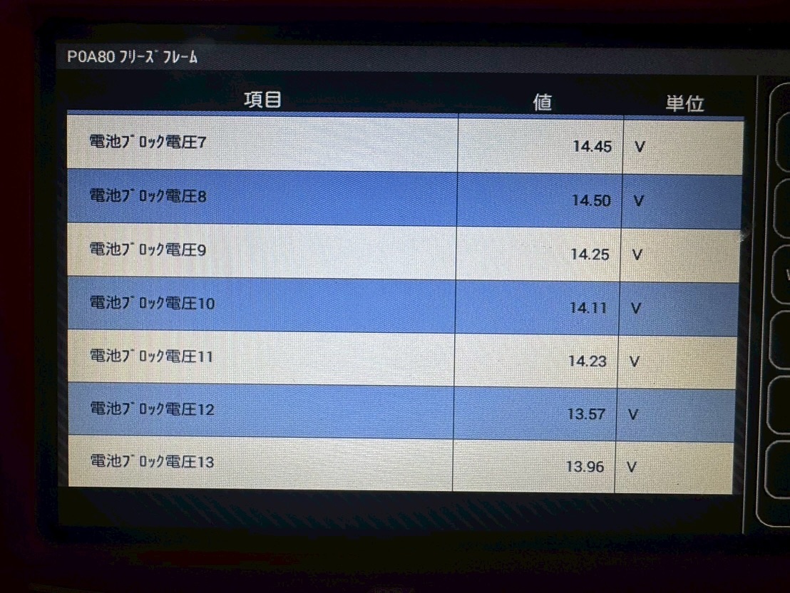 2度目の交換も安心！30プリウスのハイブリッドバッテリーをリフレッシュ その5