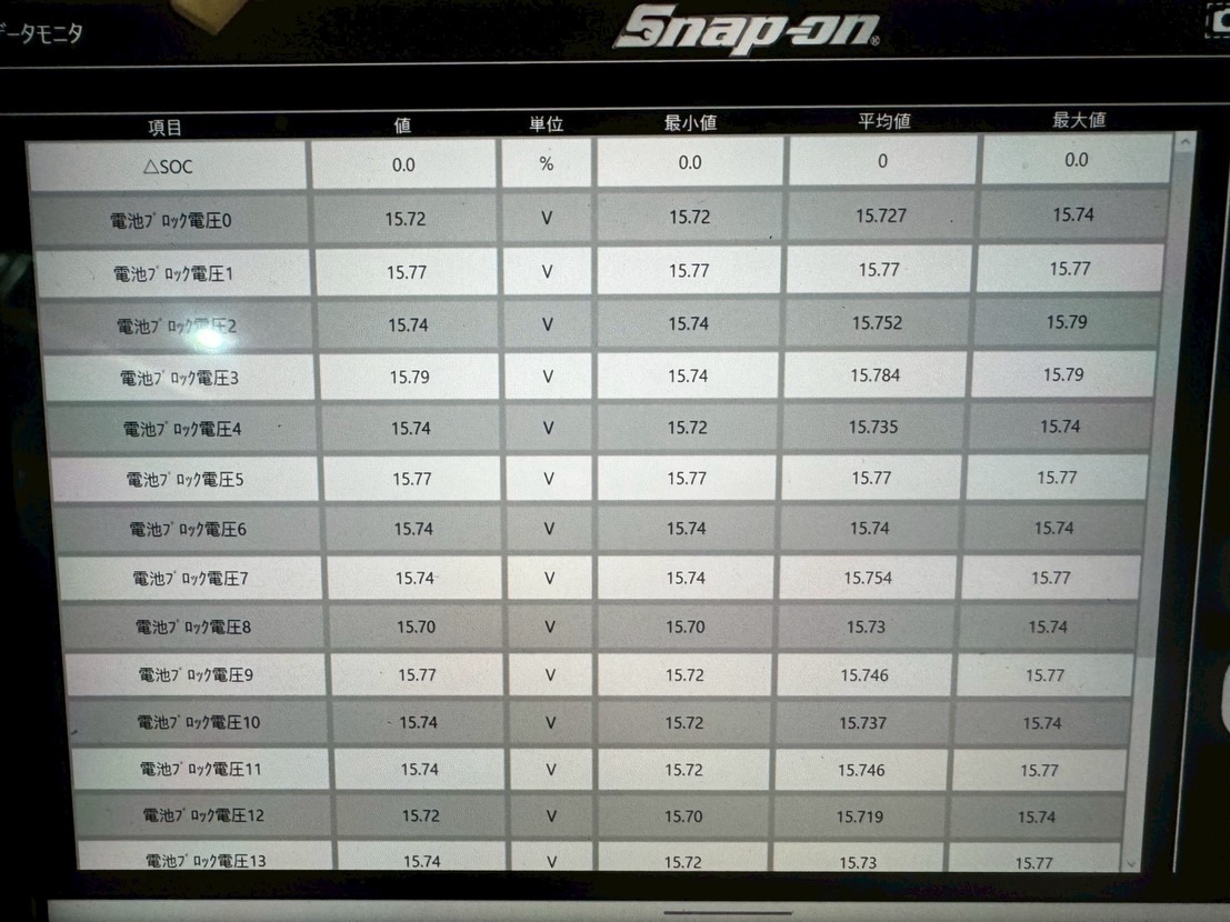 25万キロは通過点　レクサスCT200h、新品バッテリーと冷却清掃で次なるステージへ その9