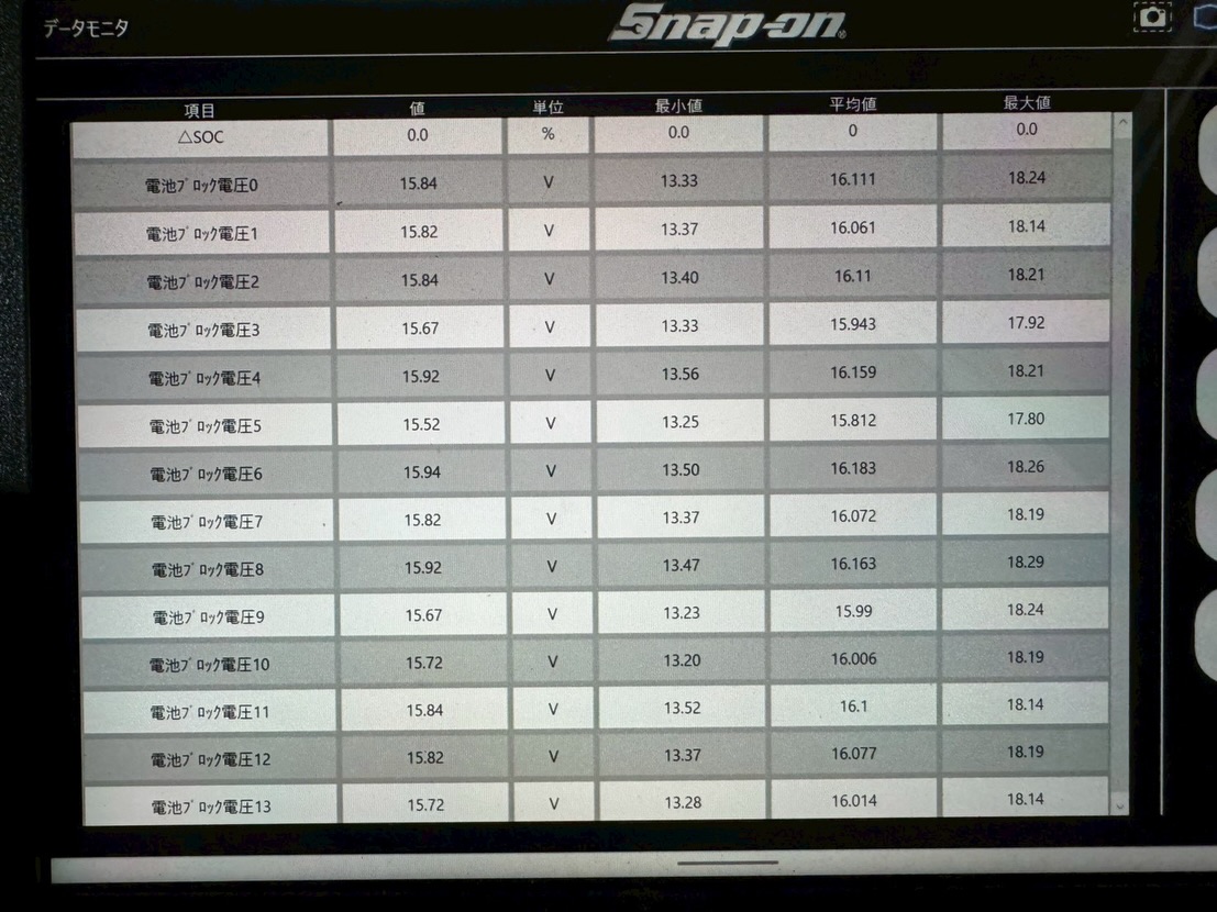 走行距離16万キロの30プリウス（ZVW30）のハイブリッドバッテリー交換事例 その11
