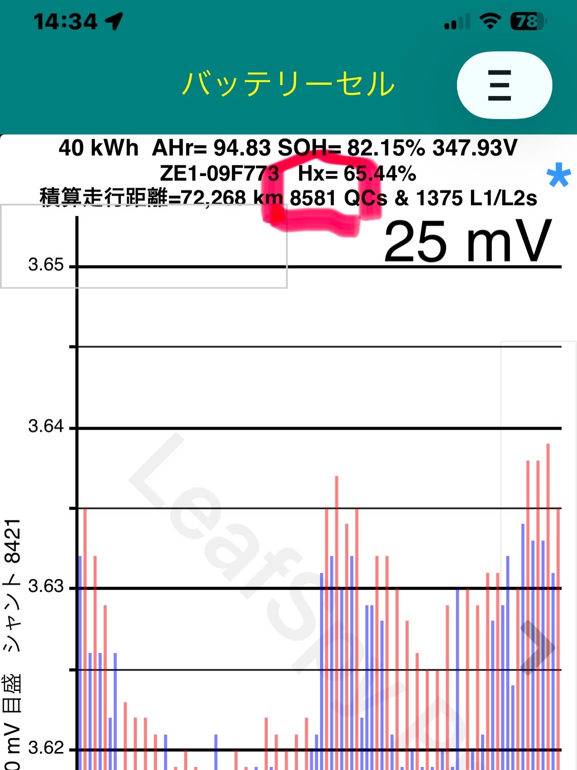 徳島から緊急搬送!高速の急速充電中に不動になったZE1リーフ・・・原因は前代未聞の「急速充電8,500回超え&セル破裂・液漏れ」!? その2